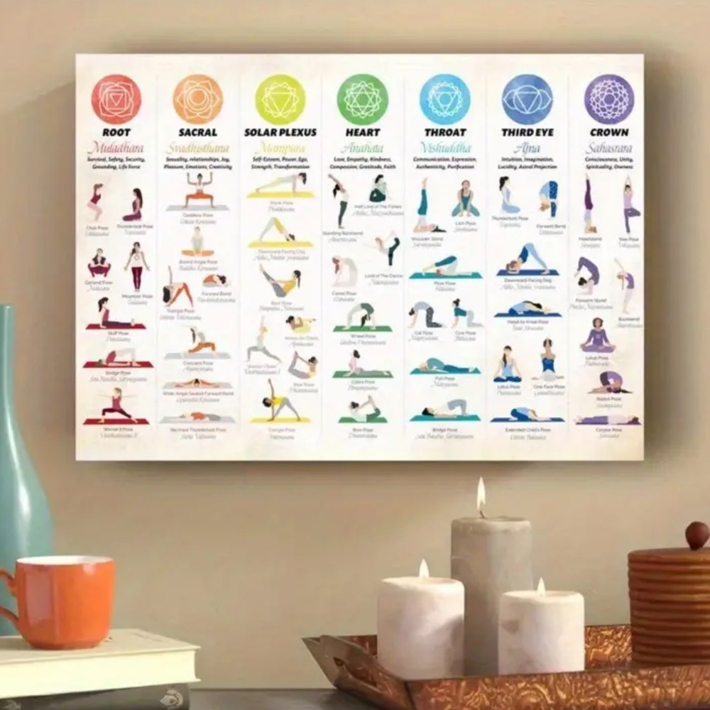Yoga Pose Instructional Canvas Wall Art